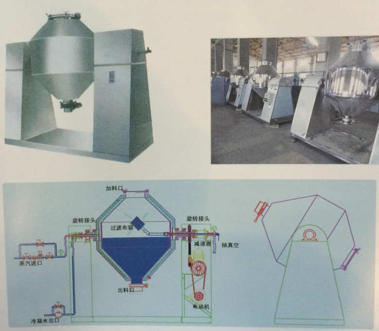 Application example: Double cone rotary vacuum dryer